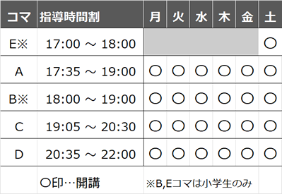 山梨駅前教室画像