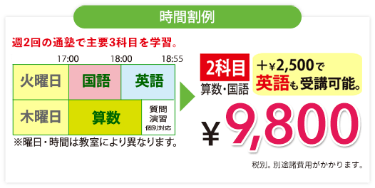 時間割例　火曜日/国語・算数/17:00～18:00、18:00～18:55　木曜日/算数/質問演習・個別対応　￥9,800(税別。別途諸費用がかかります)　2科目(国語・算数)＋2,500円で英語も受講可能　