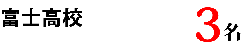 静岡県高校入試実績　富士高校(理数科)1名合格　(普通科)4名合格