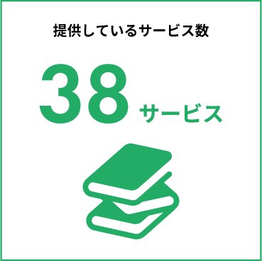 提供しているサービス数