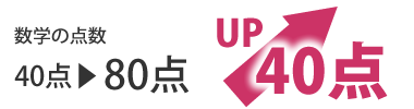 数学の点数 40点→80点 40点UP