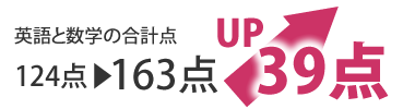 英語と数学の合計点 124点→163点 39点UP